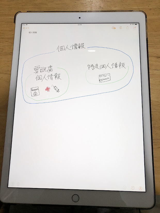 iPad Pro 12.9inch + Apple Pencil